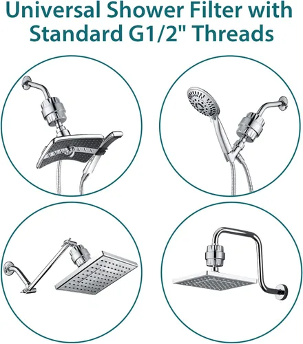 Vista 9 de BRIGHT SHOWERS Juego de cabezal de ducha de mano con 9 ajustes de pulverización con filtro de ducha de alto rendimiento, cromado