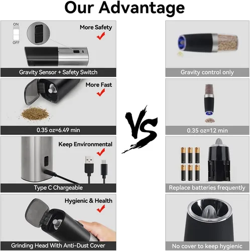 Vista 5 de Juego de molinillo de sal y pimienta por gravedad, molinillo de pimienta recargable, funcionamiento automático eléctrico, molinillos de sal