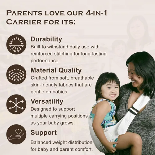 Vista 4 de Portabebés todo en 1 Original transpirable Sling para recién nacidos a niños pequeños Portabebés ligero