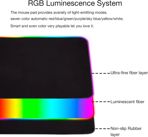 Vista 6 de Alfombrilla de mouse RGB para juegos, alfombrilla de mouse extra grande para jugadores, alfombrilla de teclado de computadora con 14 modos