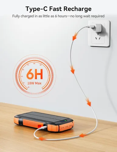 Vista 8 de Cargador solar, cargador portátil inalámbrico de 40000 mAh, QC3.0 PD de 20 W, carga rápida con entrada USB-C, batería externa con linternas duales