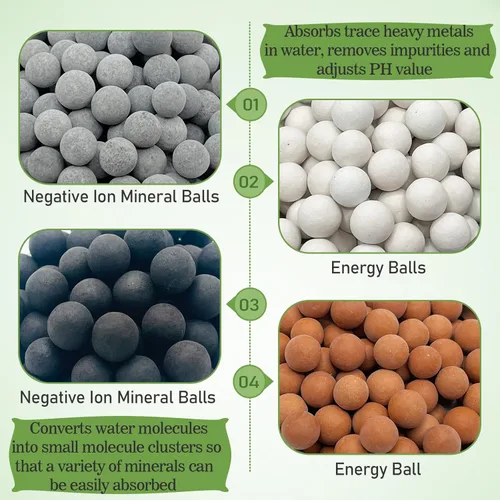 Vista 7 de Repuestos de cuentas para cabezal de ducha de 7.05 oz, repuesto de cabezal de ducha mineral, filtro de cuentas iónicas para filtrar