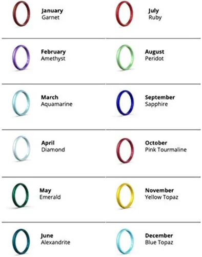 Vista 5 de Anillo de silicona clásico con piedra de nacimiento de Enso Unisex, boda, compromiso Banda transpirable cómoda 0.26 pulgadas (6.6mm) de ancho