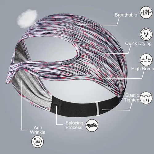 Vista 2 de VR Sweat Band for Oculus Quest 2 Face Mask Eye Masks Face Cover for VR Workouts Supernatural VR Sweat Guard for Women Men3pcs