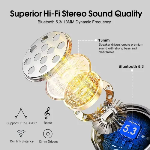 Vista 4 de OYIB Auriculares inalámbricos, auriculares Bluetooth 5.3 con 4 micrófonos ENC Clear Call, auriculares Bluetooth control táctil sonido estéreo de 25