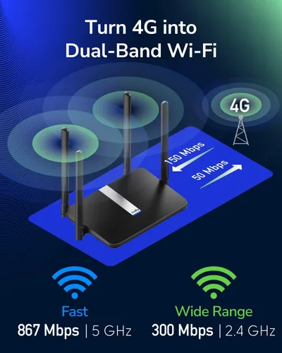 Vista 9 de Cudy AC1200 Router de módem 4G LTE desbloqueado de doble banda con ranura para tarjeta SIM, WiFi de malla de 1200 Mbps, antenas de alta ganancia