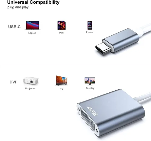 Vista 5 de BENFEI Adaptador USB C a DVI, adaptador tipo C a DVI [compatible con Thunderbolt 3/4] con iPhone 15 Pro/Max, MacBook Pro/Air 2023, iPad Pro, iMac