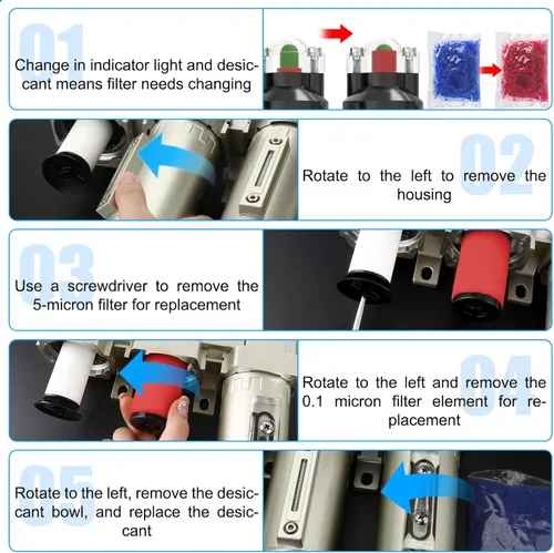 Vista 6 de 1/2" NPT Sistema de secado de aire de tres etapas de grado industrial resistente, drenaje automático, filtro coalescente, filtro de partículas