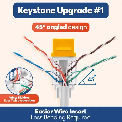 Vista 260 de Everest - Paquete de 50 conectores Keystone RJ45 Cat6 en ángulo de 45°, color blanco, conectores RJ45 hembra de perfil delgado, conector Keystone