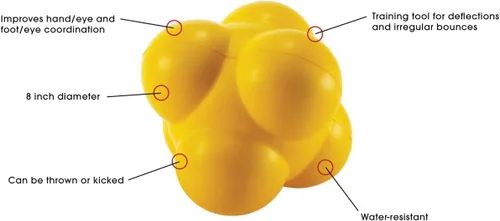 Vista 2 de Kwik Goal Pelota de agilidad de fútbol amarillo de 8 pulgadas de diámetro