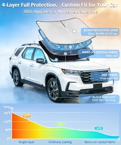 Vista 2 de Parasol de 2025 capas para parabrisas, ajuste personalizado, tela 240T, parasol retráctil que bloquea los rayos ultravioletas, accesorios