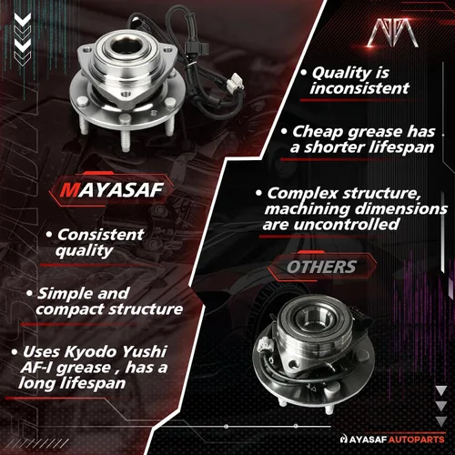 Vista 5 de 513188 Conjunto de rodamiento de cubo de rueda delantera 6 lengüetas con ABS para Chevy Trailblazer/GMC Envoy 2002-09, 2003-06 SSR, 2003-08 Ascender