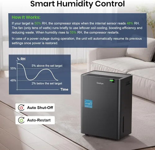 Vista 3 de Gasbye Deshumidificador Energy Star 2026 de 4500 pies cuadrados para sótano con manguera de drenaje, deshumidificador máximo de 75 pintas/D