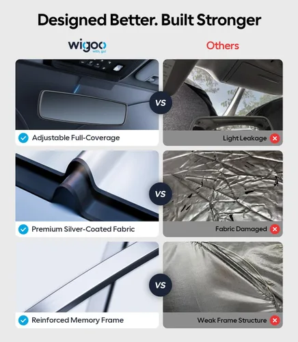 Vista 7 de Wigoo Parasol para parabrisas Jeep Wrangler, ajuste personalizado, se