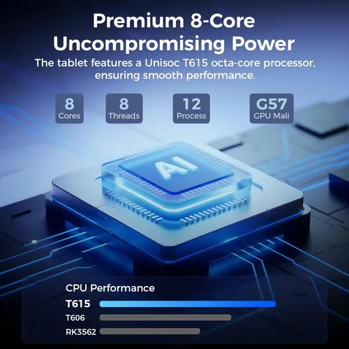 Vista 5 de Tablet Android 15 de 11 pulgadas 2026 con teclado, 24 GB de RAM + 256 GB de ROM, 2 TB Expand, Octa-core, 8000mAh, 5+13MP, 2.4G y 5G WiFi, Gemini AI