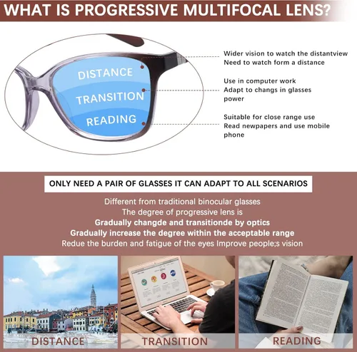 Vista 18 de 3 Pack Progressive Multifocus Reading Glasses Blue Light Blocking Multifocal Readers for Women Men with Spring Hinge
