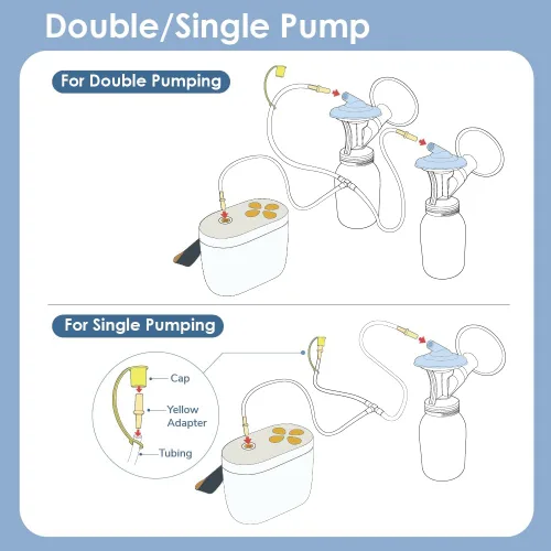 Vista 10 de Maymom MyFit - Juego de bridas de 0.67 pulgadas, conector de base de válvula de tubo protector pequeño compatible con bomba Medela en estilo Maxflow