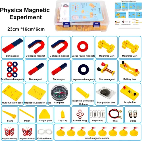 Vista 7 de EXBEPE Kit de imán de laboratorio de ciencia grande, conjunto de experimentos de electroimán de física para educación escolar, herramientas