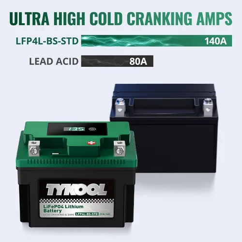 Vista 6 de TYKOOL LFP4L-BS-STD - Batería de litio de 12 V, sustituye a YTX4L-BS, 140CCA 3Ah, se adapta a ATV motocicleta, scooter, cortacésped, compatible