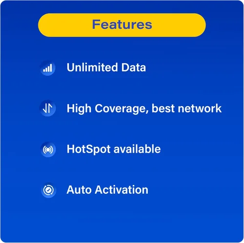Vista 2 de Tarjeta SIM de viaje para Europa - 7 días de datos ilimitados en 36 países Red 5G de alta cobertura Prepago y activación automática