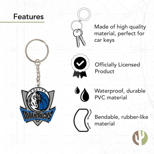 Vista 3 de Desert Cactus NBA Keychain – Official National Basketball League Keys Holder for Car, Backpack – Western Conference Gift(PVC)