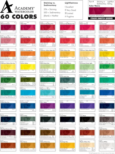 Vista 4 de Grumbacher Academy - Pintura de acuarela, 0.25 onzas, naranja lizarina (A005)