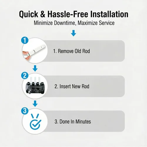 Vista 5 de Juego de 3 varillas de válvula deslizante para máquina de helados de 6.3 in, barras de pistón duraderas compatibles con VEVOR Commercial & Home Soft