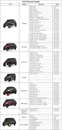 Vista 2 de Neverland Cubierta UTV impermeable 300D resistente 2-3 plazas/4-6 plazas 4 puertas lado a lado, protección para todo tipo de clima, compatible
