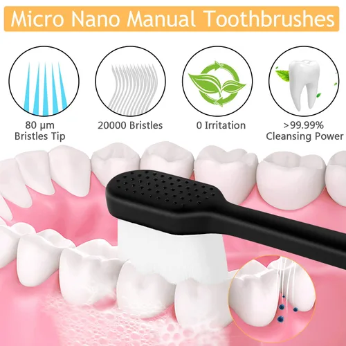 Vista 4 de Cepillo de dientes extra suave para adultos con 20000 cerdas suaves, (paquete de 6) cepillos de dientes micro nano manuales para proteger las encías