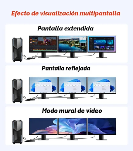 Vista 4 de DisplayPort a Dual DisplayPort con adaptador HDMI 4K @60 Hz Pantalla extendida 1 en 3 salidas MST Hub para múltiples monitores compatible