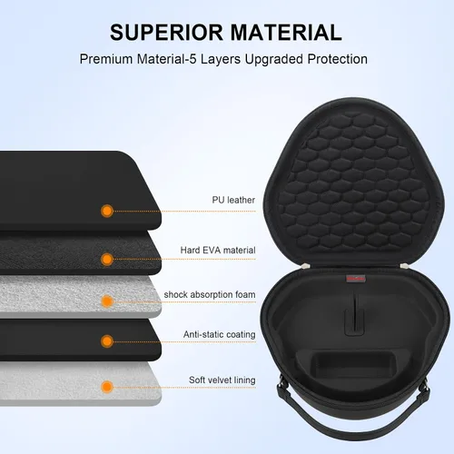 Vista 6 de Elonbo Funda inteligente para auriculares inalámbricos Apple AirPods Max sobre la oreja (compatible con el modo de suspensión), funda rígida