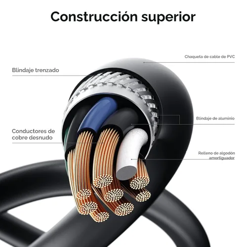 Vista 7 de Cable Matters cable USB 3.0 tipo A a B de máxima velocidad, Negro