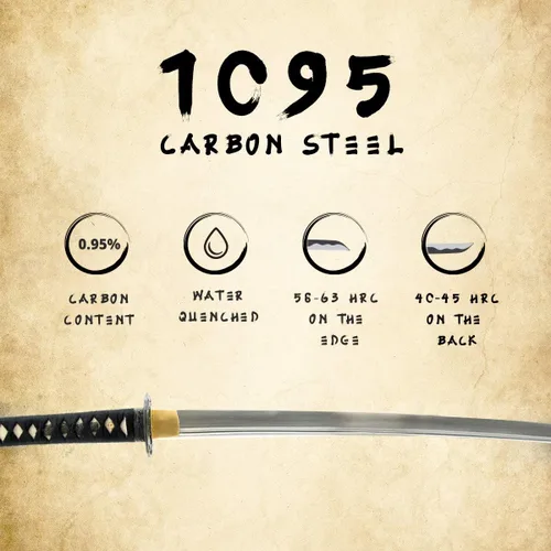 Vista 3 de HMS Espada katana samurai japonesa, Tsuba con patrón de bambú, forjada a mano, acero al carbono 1095, templado con arcilla, espiga completa, afilada