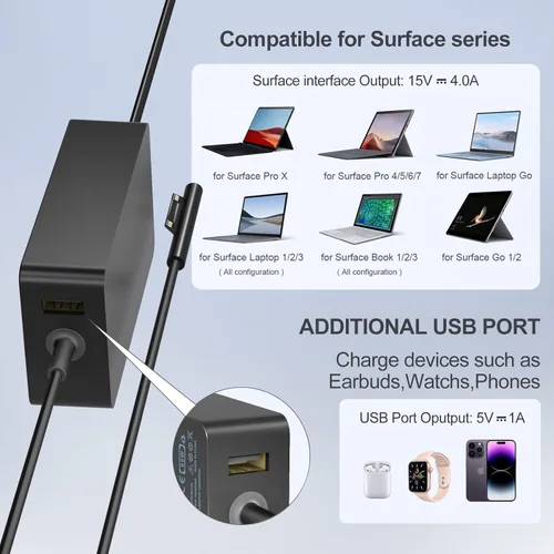 Vista 7 de YURCIPWE Surface Pro Cargador de 65 W, Surface Laptop Cargador compatible con Microsoft Surface Pro 9/8/7+/7/6/5/4/3/X, Surface Laptop 5/4/3/2/1
