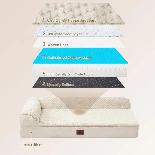 Vista 5 de EHEYCIGA Cama ortopédica para perros de tamaño mediano, cama de espuma viscoelástica para perros con funda extraíble lavable, sofá impermeable