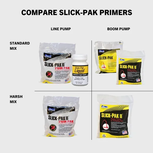 Vista 5 de Slick Pak Liquid por Fritz Pak - Imprimación para bomba de hormigón, líquido de acción rápida para línea de bomba de hormigón y sistema de hormigón