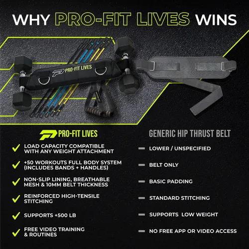 Vista 7 de Cinturón de empuje de cadera para levantamiento de cadera con mancuernas, cinturón de puente de glúteos acolchado para pesas, pesas rusas y platos