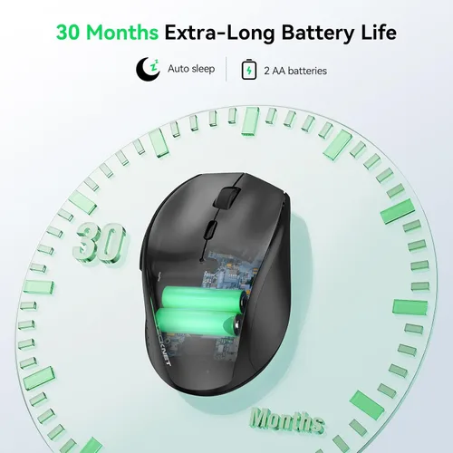 Vista 5 de TECKNET Ratón inalámbrico, mouse USB de 2.4 G con 6 niveles ajustables de 4800 DPI, batería de 30 meses, empuñaduras ergonómicas, 6 botones Negro