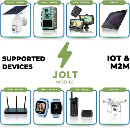 Vista 5 de Tarjeta SIM de datos prepagada de EE. UU. 5 GB por 30 días, soporte para tarjeta SIM 5G 4G LTE para red AT&T, SIM para cámaras de seguridad