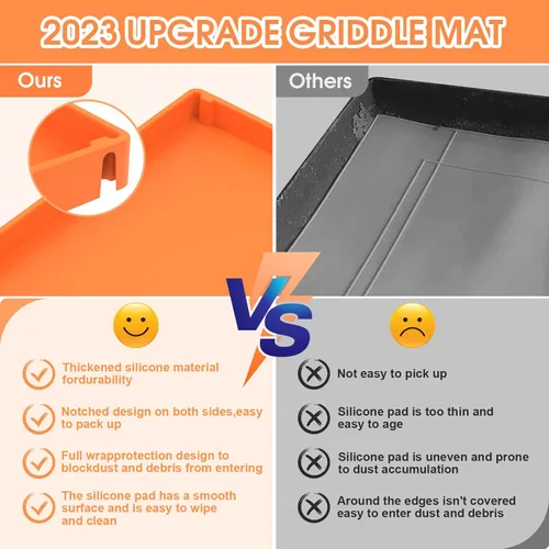 Vista 3 de Cubierta de silicona para parrilla Blackstone de 36 pulgadas, diseño de borde completo, alfombrilla de silicona de grado alimenticio resistente