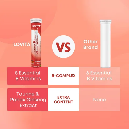 Vista 7 de LOVITA Comprimidos efervescentes del complejo de vitamina B, 20 unidades, más extracto de taurina y ginseng, apoya el metabolismo energético, sabor