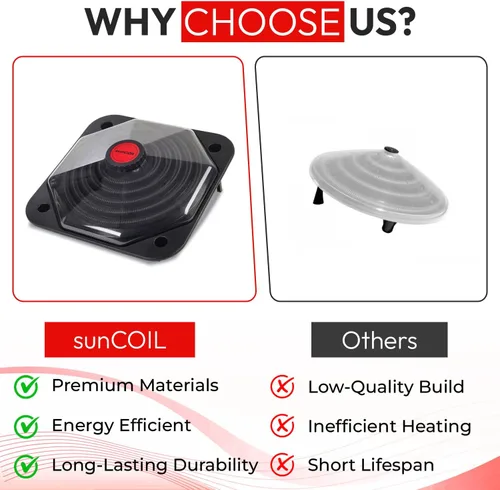 Vista 5 de Cúpula solar para calentador de piscina – SunCOIL negro para piscinas sobre el suelo e Intex – Kit de conexión gratuita y válvula desviadora