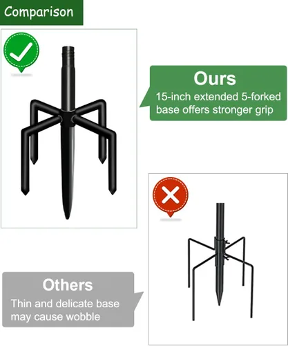 Vista 4 de Kit de montaje en poste de casa de pájaros de 105 pulgadas, poste alimentador de pájaros ajustable y resistente para exteriores, juego de postes