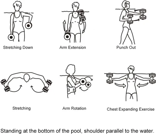 Vista 6 de UNAOIWN Pesas de agua para ejercicio de piscina, 2 mancuernas de agua, aeróbicos acuáticos, pesas de piscina de resistencia ligera, mancuernas