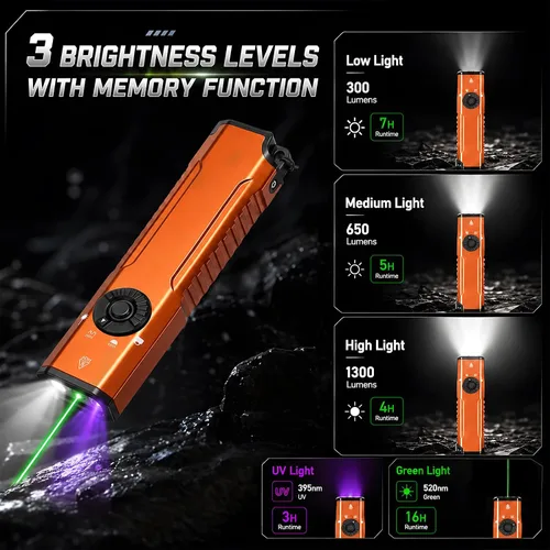 Vista 5 de EDC - Linterna plana recargable, LED blanco UV y luz verde (naranja)