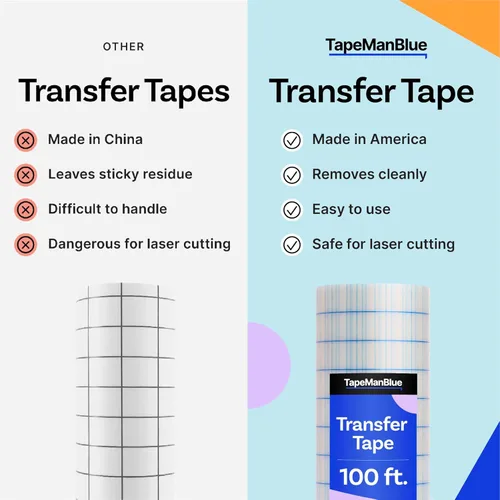 Vista 6 de TapeManBlue Cinta de transferencia transparente para vinilo, rollo de 12 pulgadas x 100 pies con rejilla, cinta de transferencia de vinilo de alta