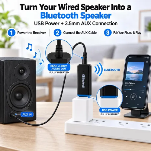 Vista 5 de Adaptador USB Bluetooth, receptor de audio USB Bluetooth inalámbrico para sistema de sonido estéreo de hogar/coche, altavoces portátiles con entrada