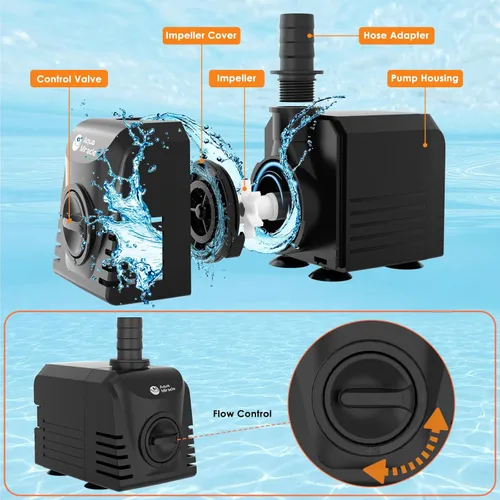 Vista 4 de AquaMiracle Bomba de agua sumergible para acuario con control de flujo, bomba de estanque para estanque, fuente, cascada, estatua, función de agua