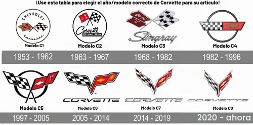 Vista 4 de JH DESIGN GROUP Camiseta de Corvette para Hombre C8 C7 C6 C5 C4 C3 C2 C1 Camisa de Collage Negro
