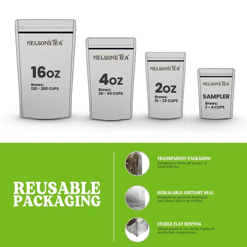 Vista 6 de Nelson's Tea Trufa de chocolate y frambuesa: té negro de hojas sueltas con hoja de frambuesa, rooibos, esencia de trufa, algarrobas, hibisco